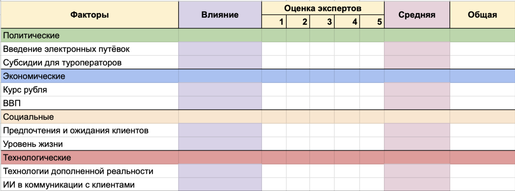 шаблон для анализа